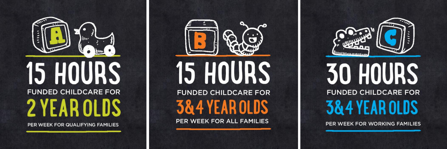 15 hours or 30 hours funded childcare for 2 year olds and 3 and 4 year olds